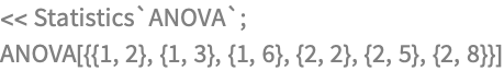 << Statistics`ANOVA`;
ANOVA[{{1, 2}, {1, 3}, {1, 6}, {2, 2}, {2, 5}, {2, 8}}]