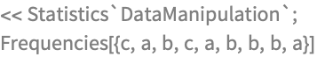 << Statistics`DataManipulation`;
Frequencies[{c, a, b, c, a, b, b, b, a}]