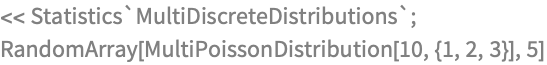 << Statistics`MultiDiscreteDistributions`;
RandomArray[MultiPoissonDistribution[10, {1, 2, 3}], 5]