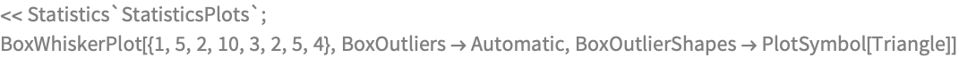 << Statistics`StatisticsPlots`;
BoxWhiskerPlot[{1, 5, 2, 10, 3, 2, 5, 4}, BoxOutliers -> Automatic, 
 BoxOutlierShapes -> PlotSymbol[Triangle]]