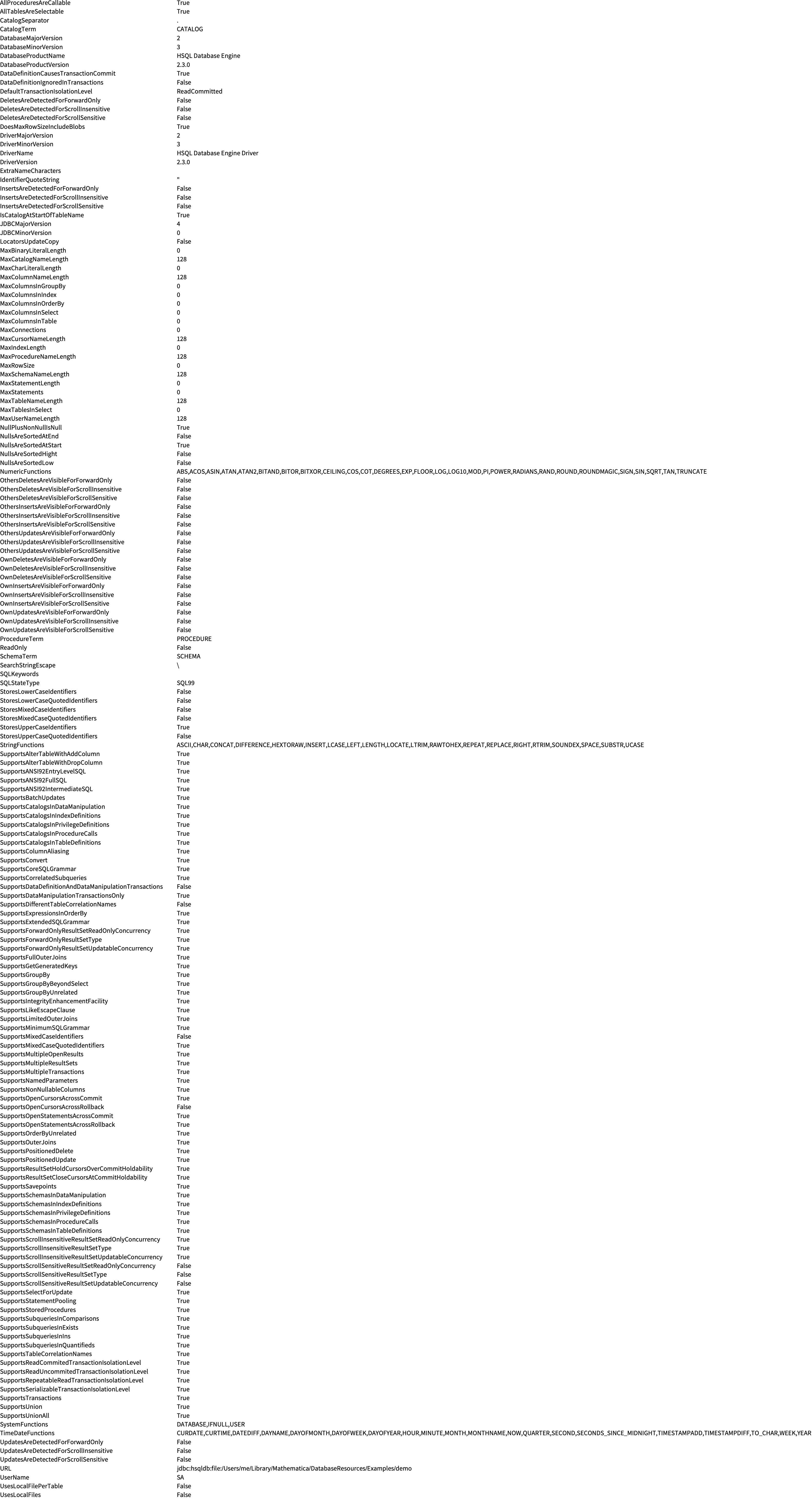 Sqlconnectioninformation Wolfram Language Doentation Out 5 Tableform