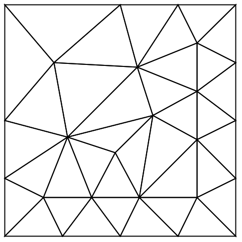 要素メッシュの生成—Wolfram言語ドキュメント 要素メッシュの生成—Wolfram言語ドキュメント
