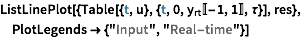 Click for copyable input