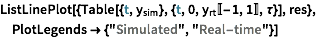 Click for copyable input