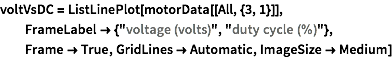 Click for copyable input