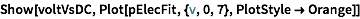 Click for copyable input