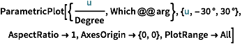 Click for copyable input