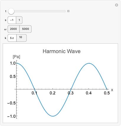 時間領域における音響学—Wolfram言語ドキュメント