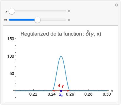 時間領域における音響学—Wolfram言語ドキュメント