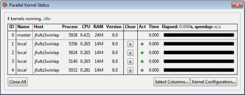 activity monitor kernel_task