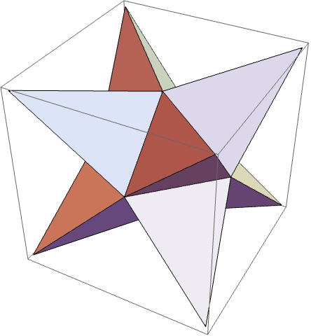 多面体操作パッケージ—Wolfram Documentation