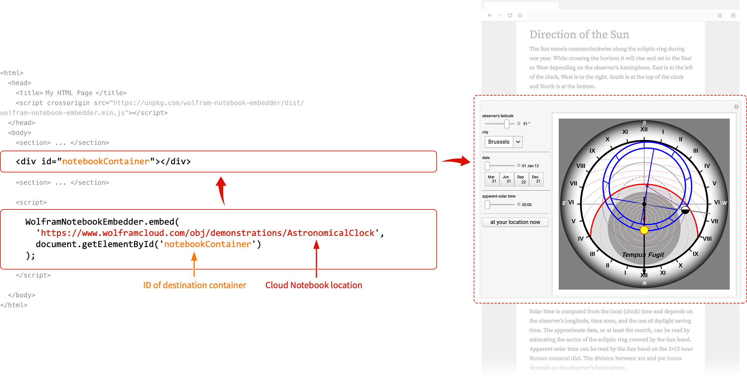 Wolfram Notebook Embedder workflow