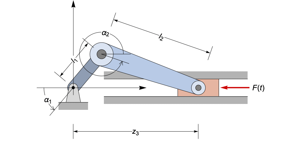 Slider-Crank Mechanism