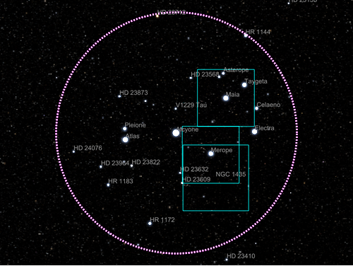AstroGraphics