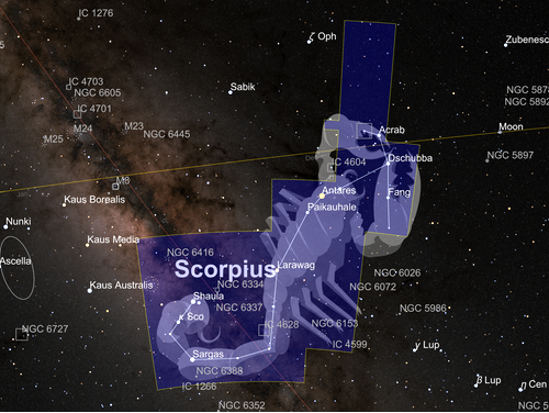 AstroGraphics