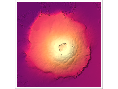 ReliefPlot