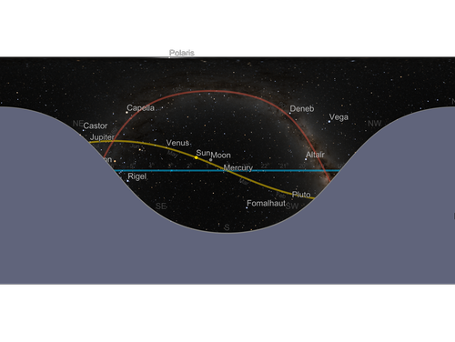 "Equirectangular"