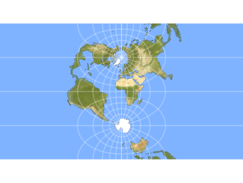 "TransverseMercator"