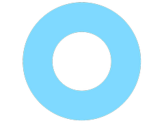Annulus