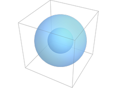 SphericalShell