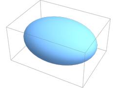 Ellipsoid