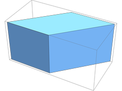Hexahedron