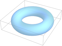 Torus