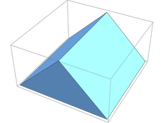 Prism