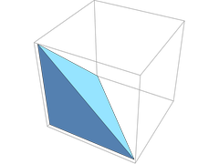Simplex