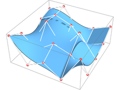 BezierSurface