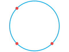 CircleThrough