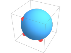 Circumsphere