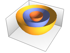 SphericalPlot3D