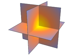 SliceDensityPlot3D