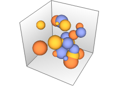 BubbleChart3D