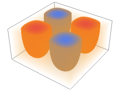 ListDensityPlot3D