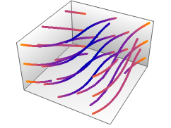 StreamPlot3D