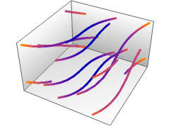 ListStreamPlot3D