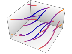 ListStreamPlot3D