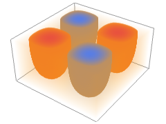 ListDensityPlot3D