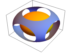 ContourPlot3D