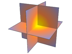 SliceDensityPlot3D