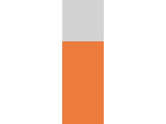 VerticalGauge