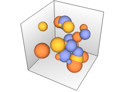 BubbleChart3D