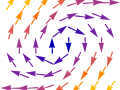 ListVectorPlot
