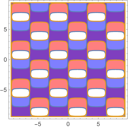 プロットに透過性を加える方法 —Wolfram Documentation