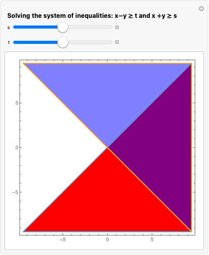 为图形添加透明度u2014Wolfram 语言参考资料