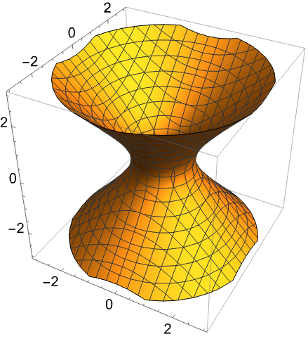 Create 3D Graphics—Wolfram Language Documentation