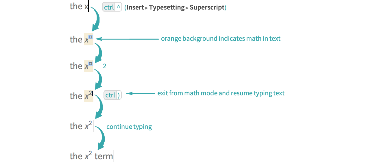 How To Enter Subscripts and Superscripts—Wolfram Language Documentation