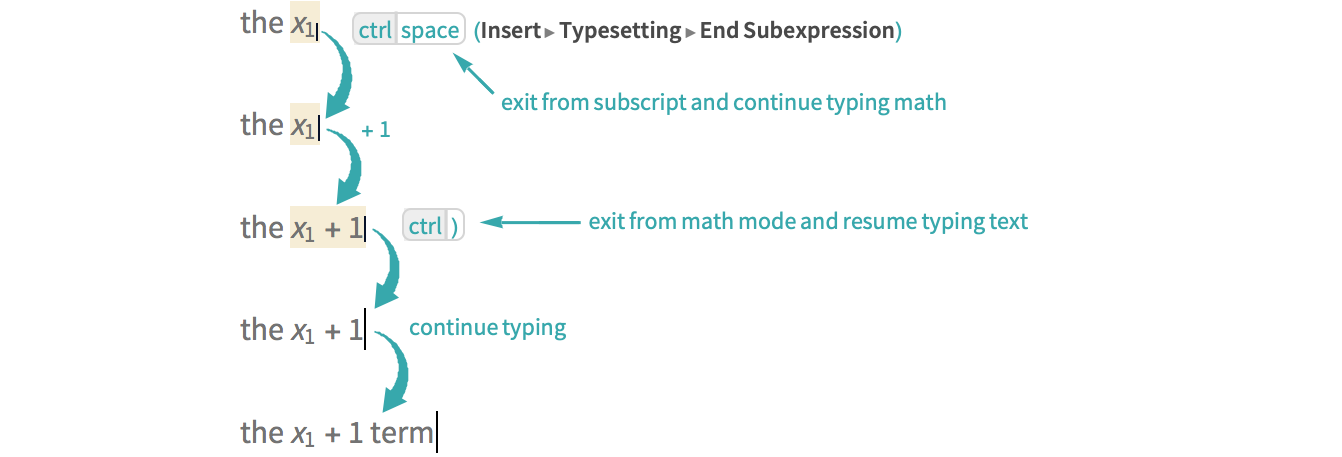 How To Enter Subscripts and Superscripts—Wolfram Language Documentation